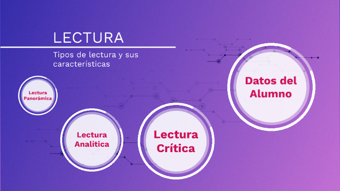 Lectura y sus tipos con características by Brayan zarza on Prezi