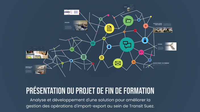 Présentation du projet de fin de formation by Amira Ismail on Prezi