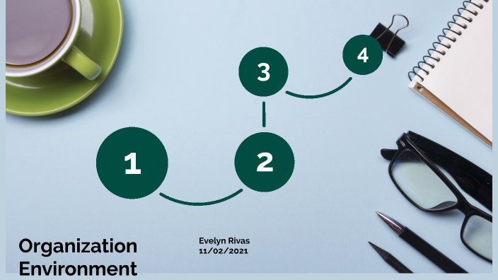 Organization Evaluation by Evelyn Rivas on Prezi