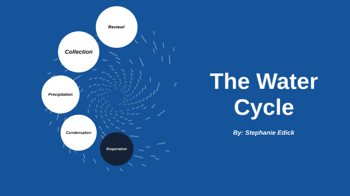The Water Cycle by Stephanie Edick on Prezi