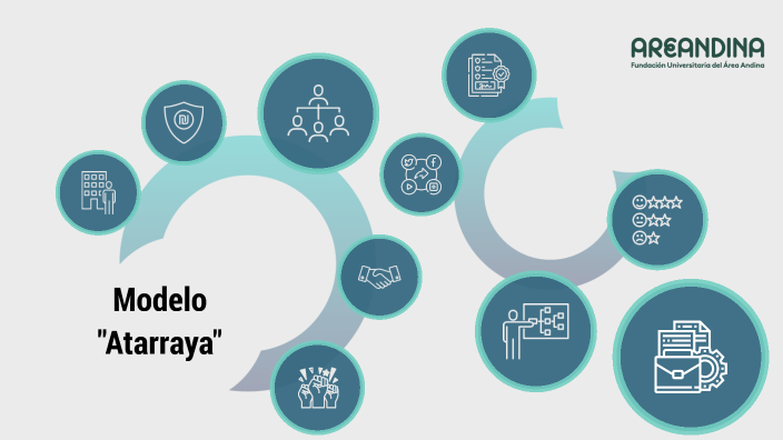 Sociedad del conocimiento by on Prezi