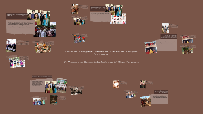 Etnias del Paraguay Diversidad Cultural en la Región Occidental by