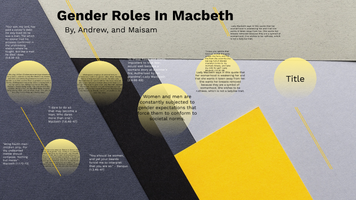 gender in macbeth thesis