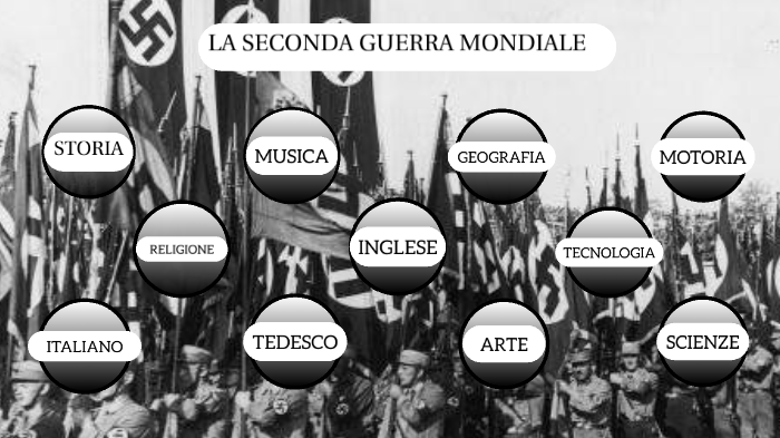 La Seconda Guerra Mondiale by tesina esame on Prezi