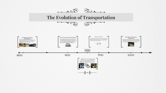 the evolution of transportation by pierre thomas on Prezi