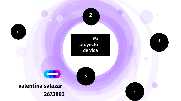PROYECTO DE VIDA by valentina rico on Prezi
