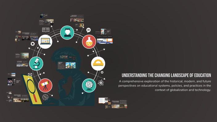 Understanding the Changing Landscape of Education by Aneela Alam on Prezi
