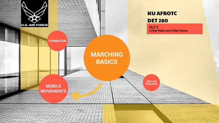 afrotc-basic-marching-brief-by-olivia-palena-on-prezi-next