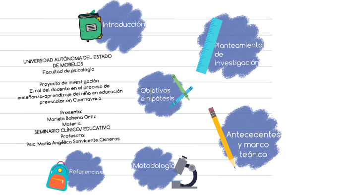 El rol del docente by Mariela B on Prezi