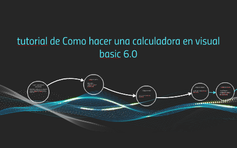 tutorial de Como hacer una calculadora en visual basic by daniel cano ...