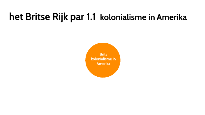 Feniks 5 Havo HC 1 Britse Rijk Par 1.1 By Klaas De Vos On Prezi