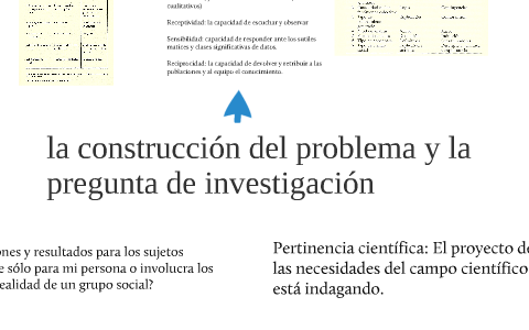 Definición del problema y la pregunta de investigación by liz corner