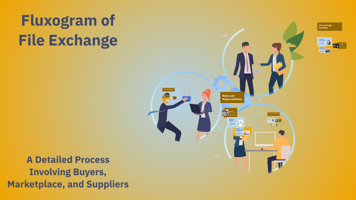 Fluxogram of File Exchange by Carlos on Prezi