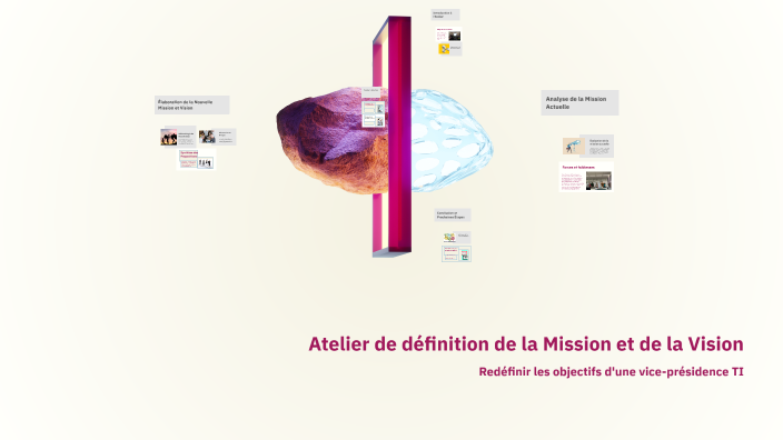 Atelier de définition de la Mission et de la Vision by Ness Lys on Prezi
