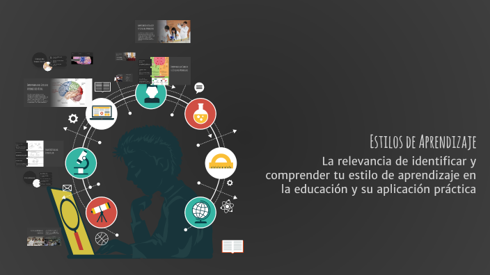Estilos de Aprendizaje by Mateo Luna Alarcón on Prezi