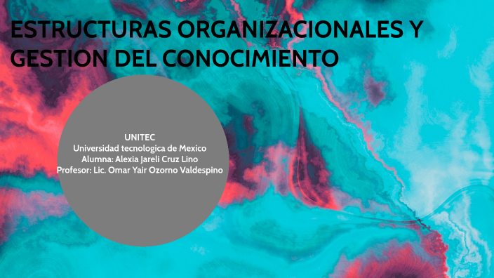 ESTRUCTURAS ORGANIZACIONALES Y GESTION DEL CONOCIMIENTO by alexia Cruz