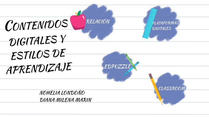 Contenidos digitales y estilos de aprendizaje. by diana marin on Prezi