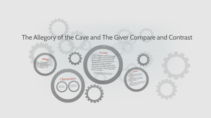 Compare and Contrast by Drew Babcock on Prezi