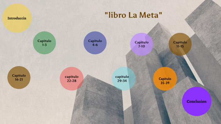 Presentacion libro La Meta by Alejandro Meza on Prezi