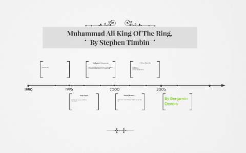 Muhammad Ali King Of The Ring by benjamin devora on Prezi