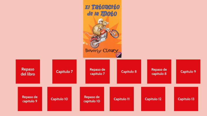 El ratoncito de la moto by Liliana Tenorio on Prezi