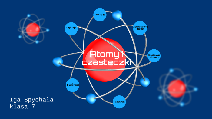 Atomy i cząsteczki by Iga Spychała on Prezi
