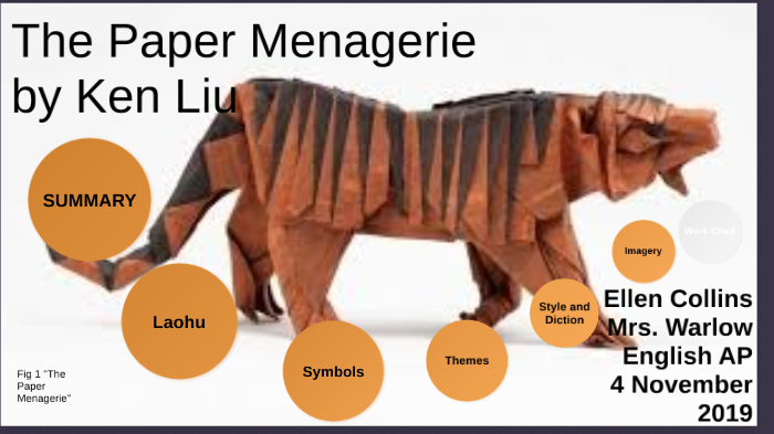 paper menagerie literary devices