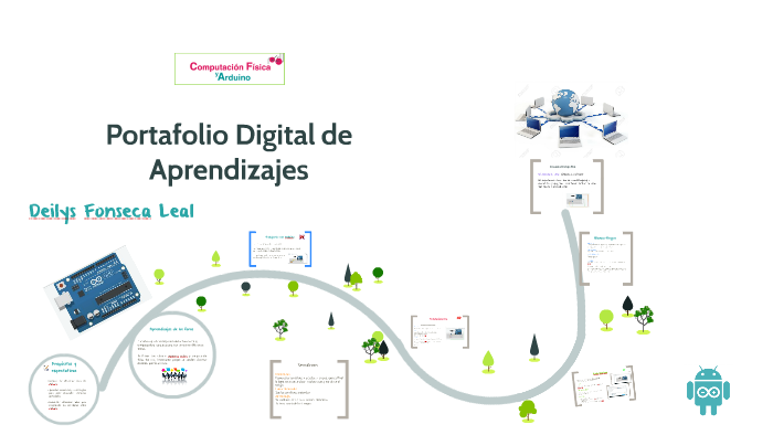 Portafolio Digital de Aprendizajes by Deilys Fonseca Leal on Prezi
