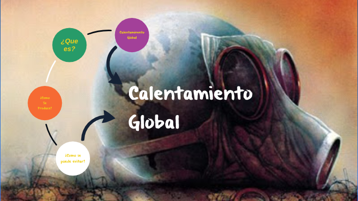 Calentamiento global by Sebastian Yesid Joya on Prezi