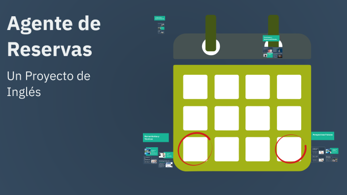 Agente de Reservas by Johan Felipe sanchez Espitia on Prezi