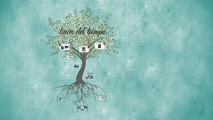 linea del tiempo by Yuli Velasquez on Prezi