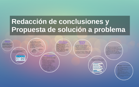 Redacción De Conclusiones Y Propuesta De Solución A Problema By ...