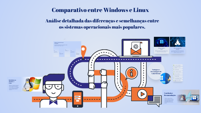 Comparativo entre Windows e Linux by Stephany da Silva on Prezi
