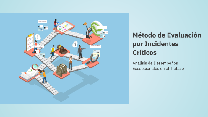 Método de Evaluación por Incidentes Críticos by Guadalupe Tolentino