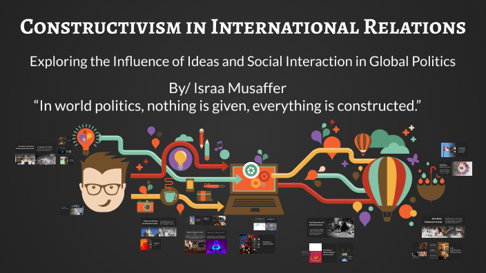 Constructivism in International Relations by Israa Musaffer on Prezi