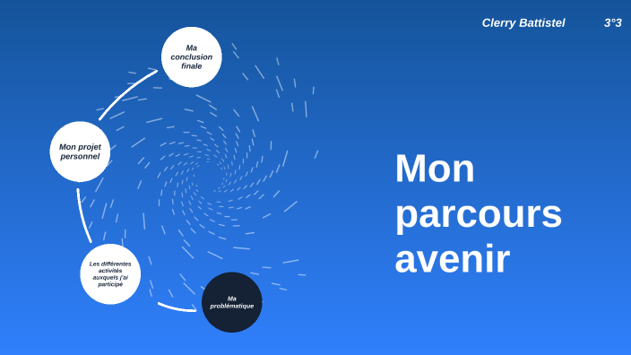 Parcours Avenir Oral DNB Clerry Battistel by Clerry Battistel on Prezi