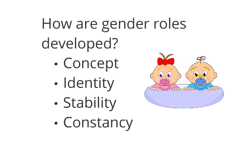 GENDER ROLES IN CHILDREN by Juliet Amal on Prezi