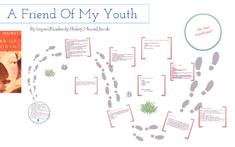 Friend Of My Youth by Ingrid Vasquez on Prezi Next