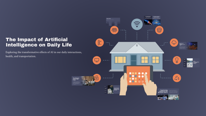 The Impact of Artificial Intelligence on Daily Life by Marcelo Rojas on ...