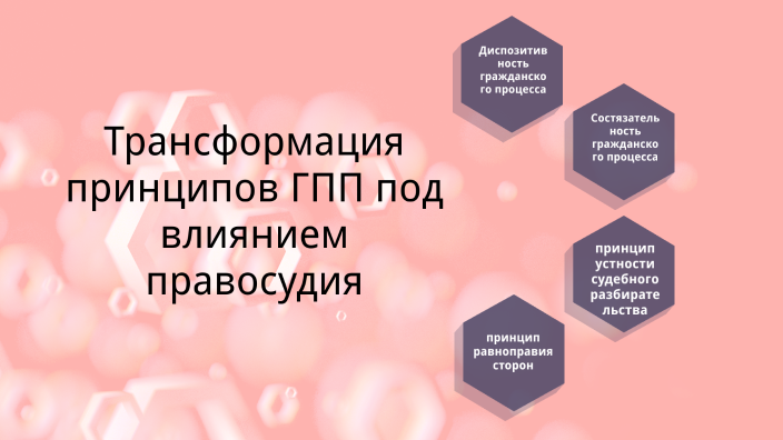 что такое гпк рк