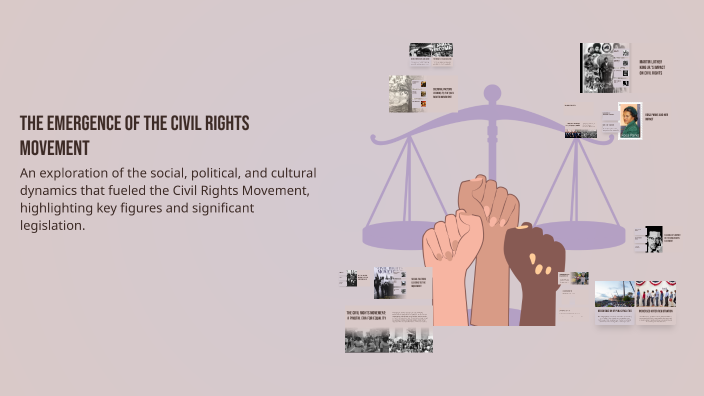The Emergence of the Civil Rights Movement by Ladena Tokosova on Prezi