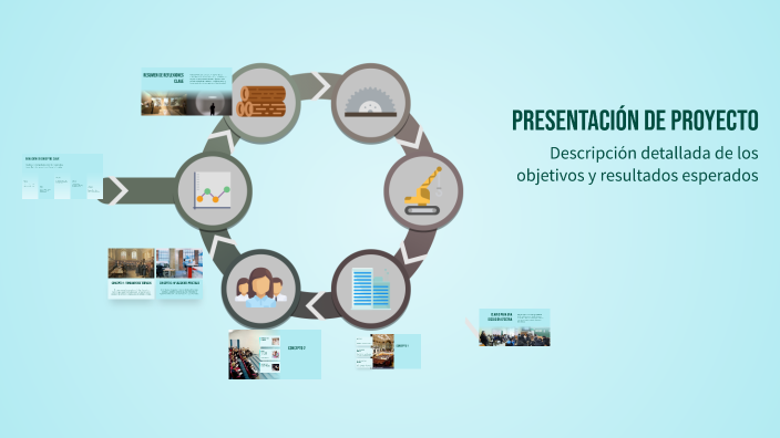 Presentación de Proyecto by Maria camila Giraldo Gutierrez on Prezi