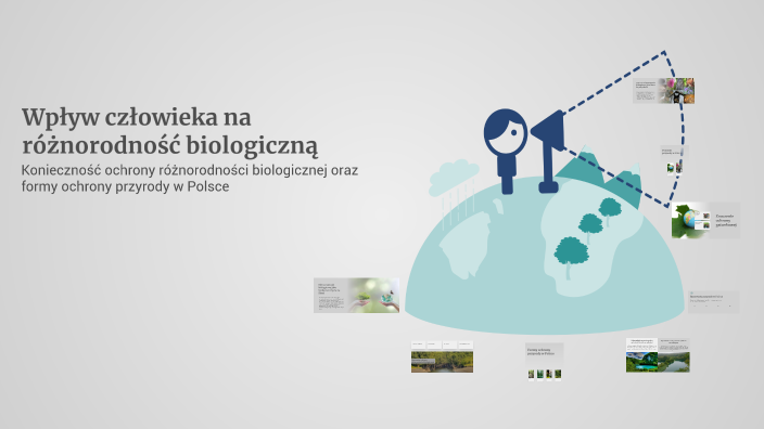 wp-yw-cz-owieka-na-r-norodno-biologiczn-by-magnus-kajpust-on-prezi