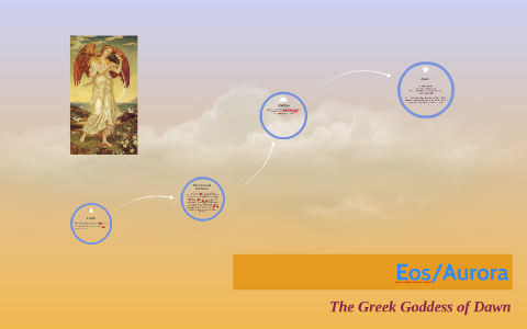 Eos the Goddess of Dawn by Kailynn Griffith on Prezi