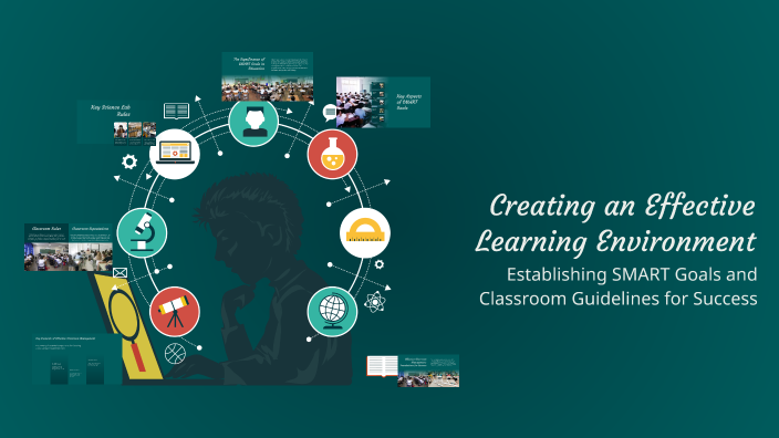 Creating an Effective Learning Environment by Meenaz Mir on Prezi