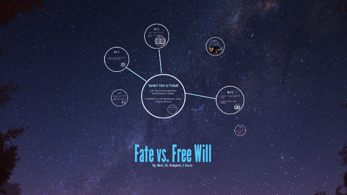 what is fate and free will