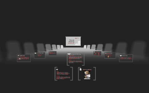 Plano de Marketing by Deisiele Silva dos Santos on Prezi