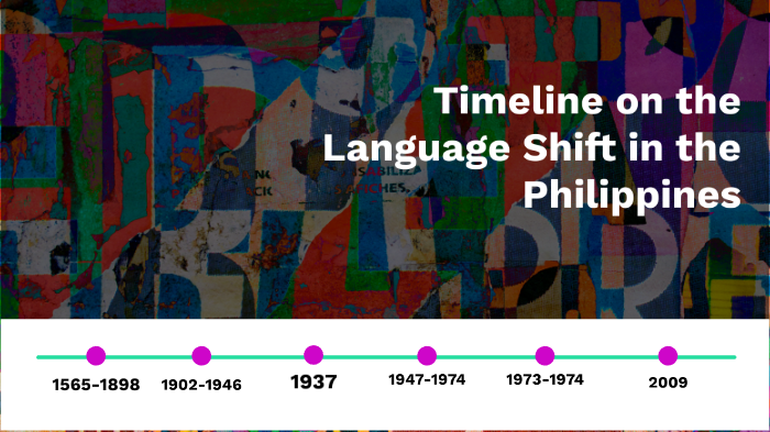 history-of-english-language-in-the-philippines-state-of-english-in