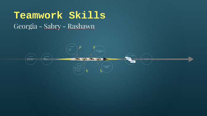 Teamwork Skills by Georgia Salah on Prezi
