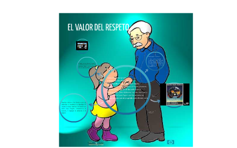 EL VALOR DEL RESPETO by LEIDY KATERINE GUERRERO MORA on Prezi